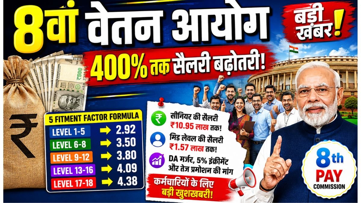 8th pay commission 400% salary