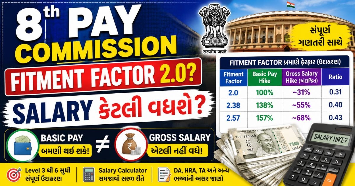 8th Pay Commission Fitment Factor 2.0