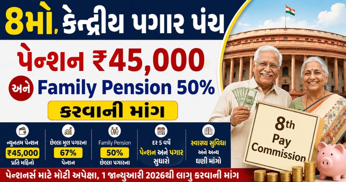 8th Pay Commission Pension