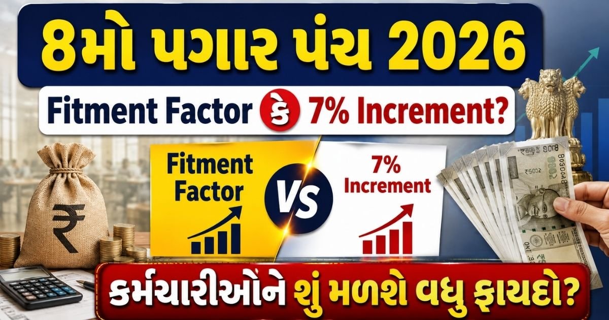 8th Pay Fitment Factor 5%-7%