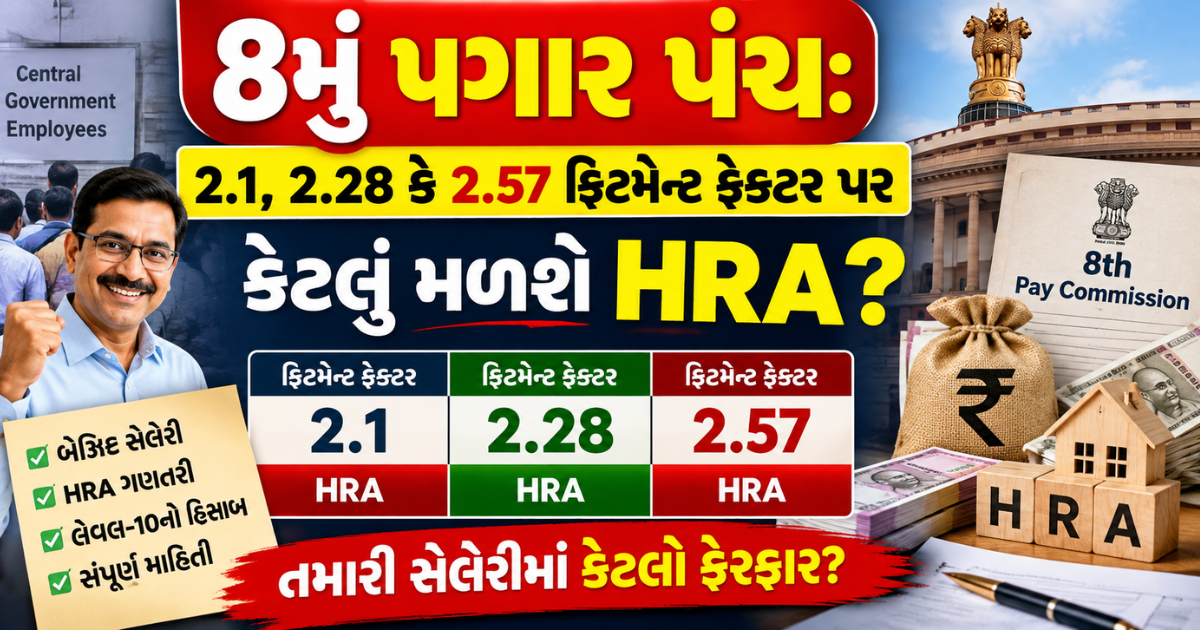 8th Pay Commission HRA