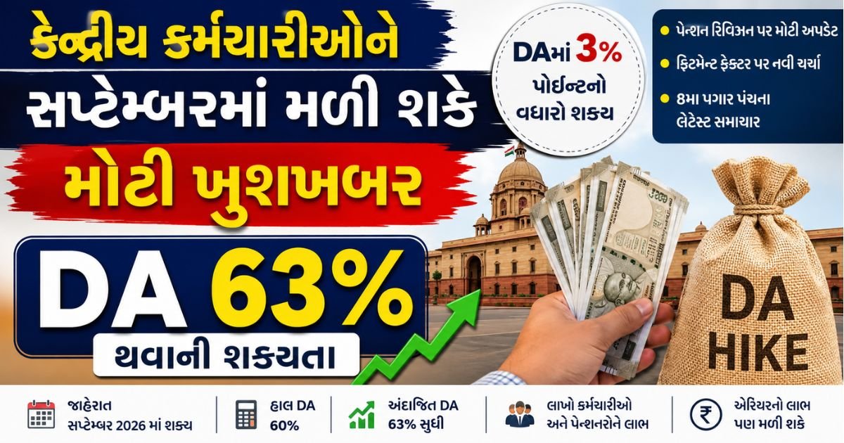 8th Pay Commission DA 63%
