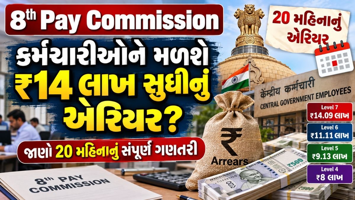 8th Pay Commission Arrears Calculation 2026