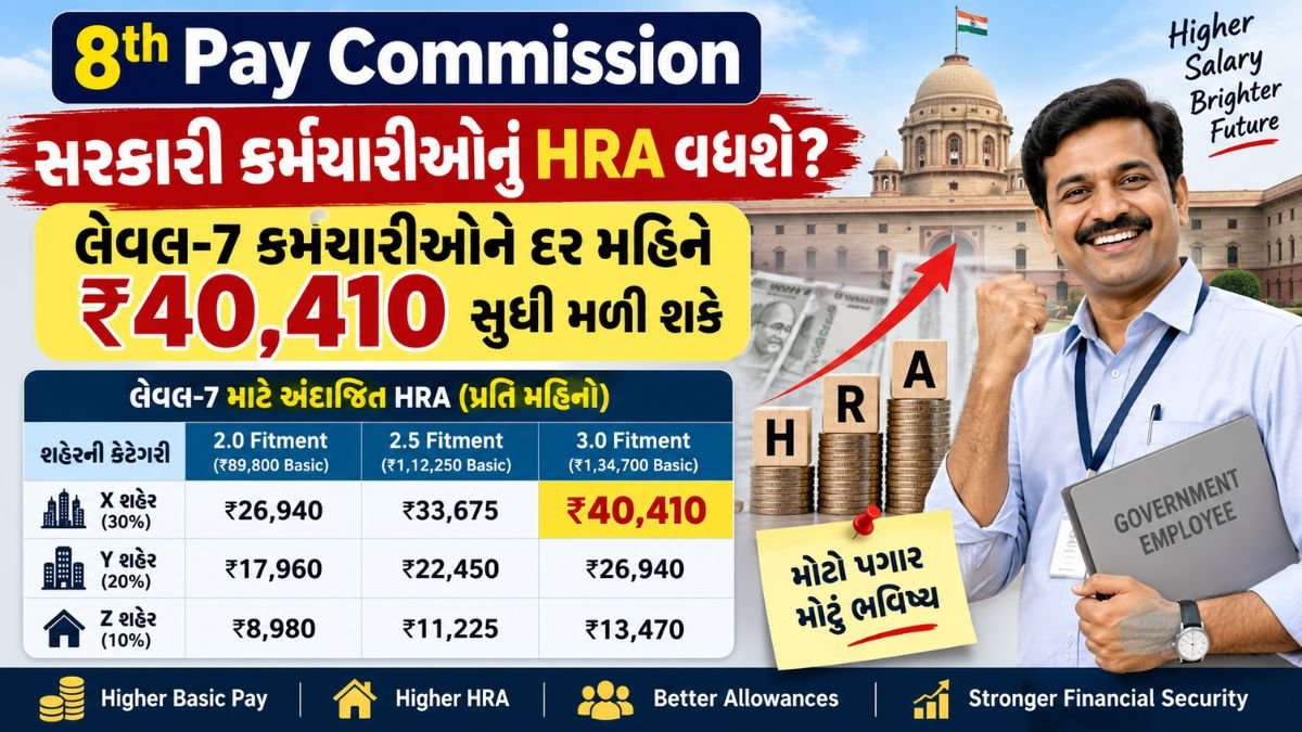 8th Pay HRA News