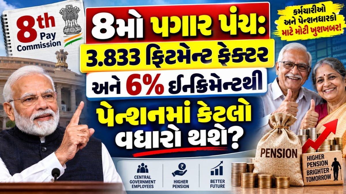 8th Pay Commission: 3.833 Fitment Factor 6% Increment